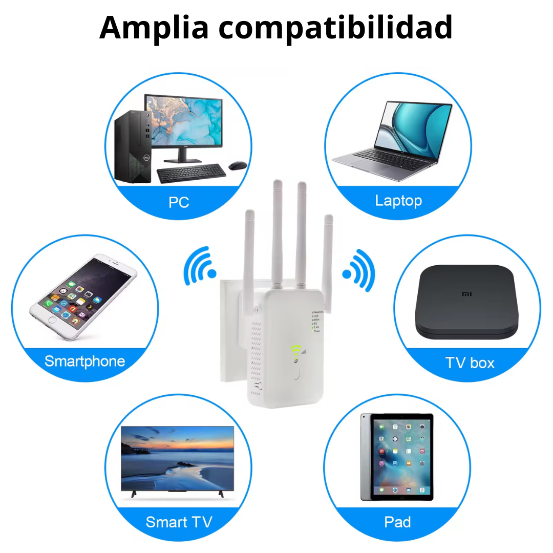 Repetidor Amplificador Señal Wifi con 4 antenas 2,4ghz